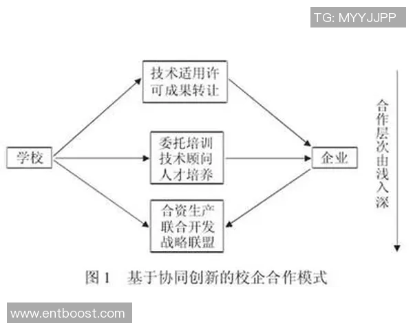 北京足球队团队协作新模式探讨与实践分析